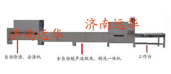 上海自動(dòng)除渣、超聲波粗洗、去污沖洗機(jī)Я餐具除渣機(jī)