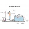 共創(chuàng)宜居城市，共享美好未來-市政污水設(shè)備