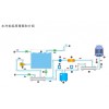 供應(yīng)水冷螺桿式冷水機組-單壓機