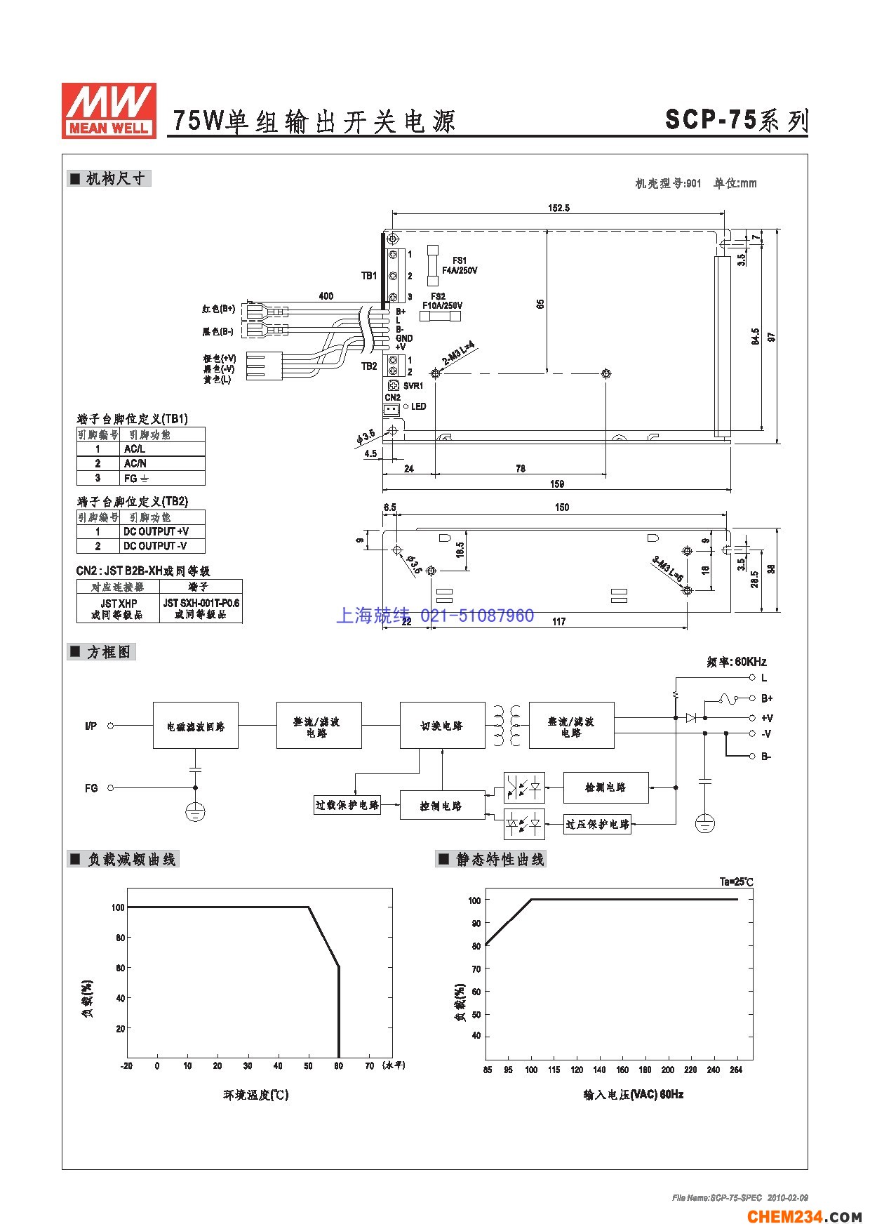 開關電源、開關電源廠家，上海開關電源，,廣州開關電源廠家，專用電源(安防系列)電源系列