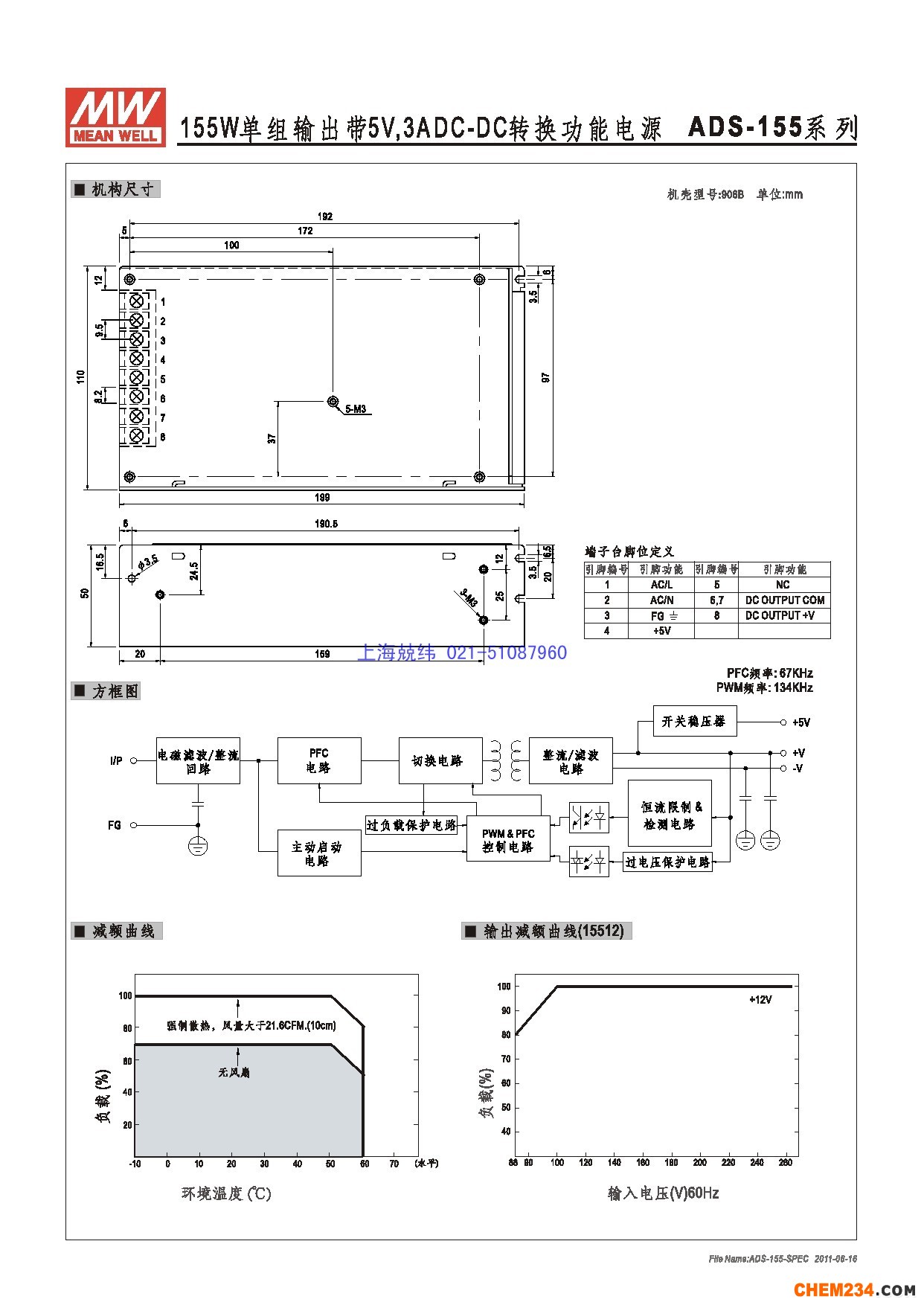 24v開關(guān)電源，12v開關(guān)電源，5v開關(guān)電源，明緯開關(guān)電源，開關(guān)電源批發(fā)