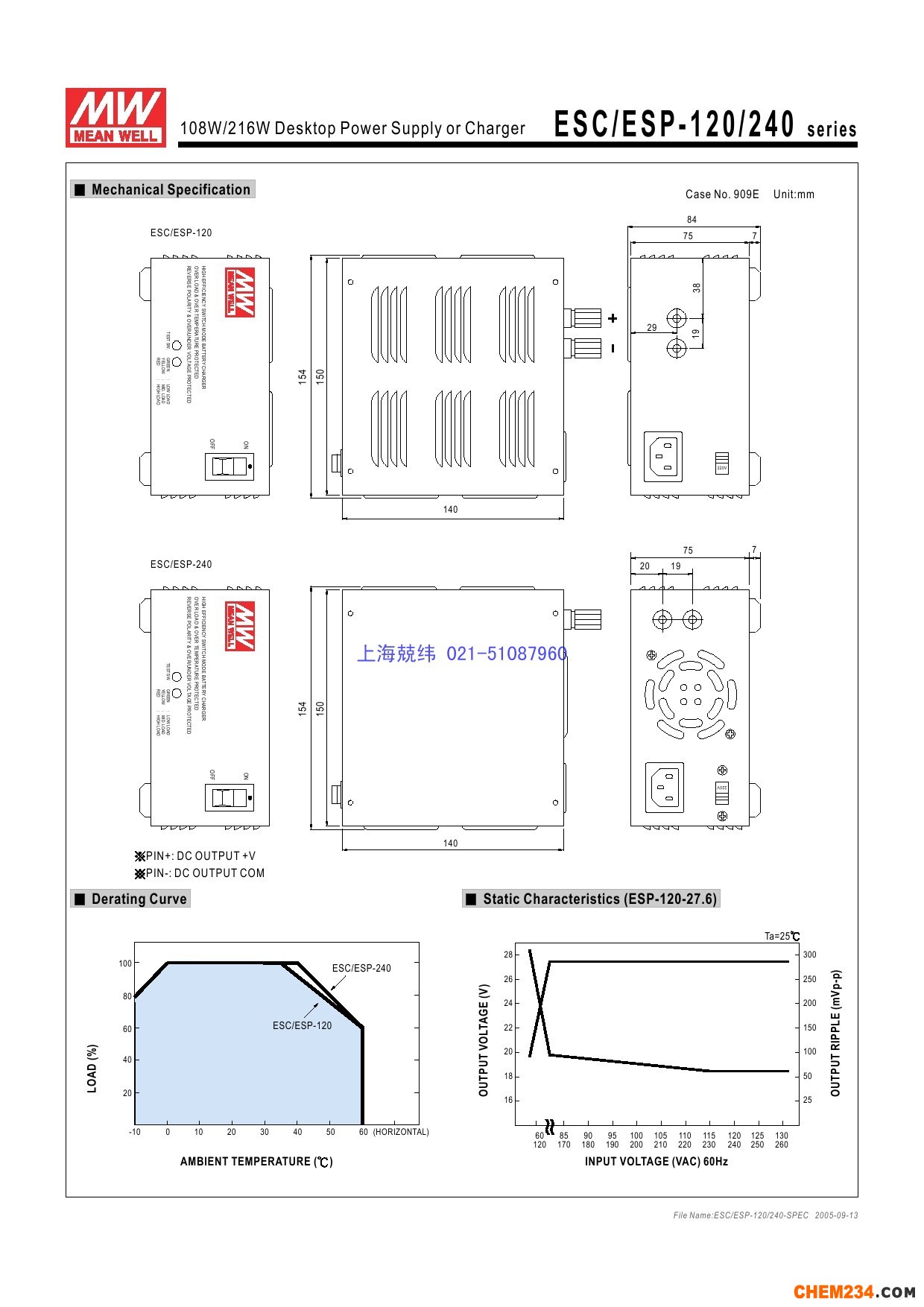 上海兢緯供應(yīng)專用電源電源系列ESC-120詳細(xì)規(guī)格書
