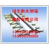 橋梁伸縮縫判定、橋梁伸縮縫型號大全