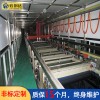 云創(chuàng)達鋁合金氧化線設備