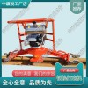 青海NDM-Ⅰ內(nèi)燃軌端打磨機_鐵路工程設(shè)備